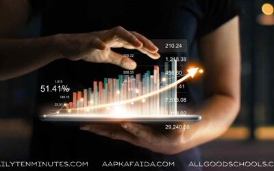 Stunning Power BI Dashboards Collection 2