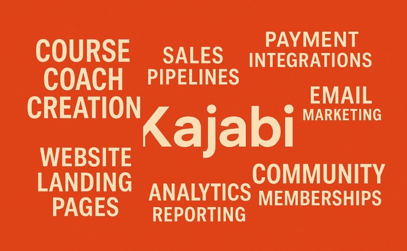 What is Kajabi? 5 Best Uses of Kajabi for Entrepreneurs