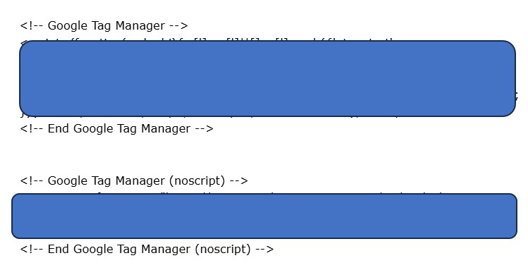 The Ultimate Guide to Google Tag Manager GTM