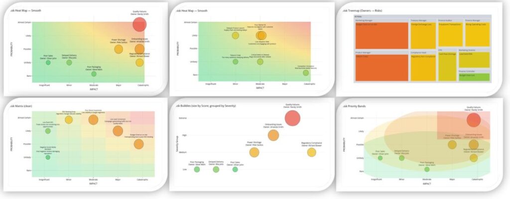 FREE Heat Map Tool For Risk Management - 6 Excellent Templates