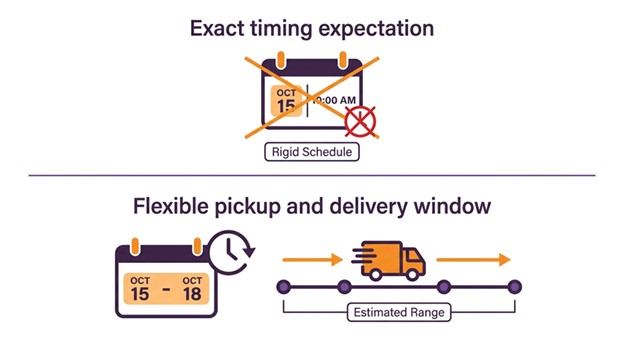 Moving To Another State Because Of New Career