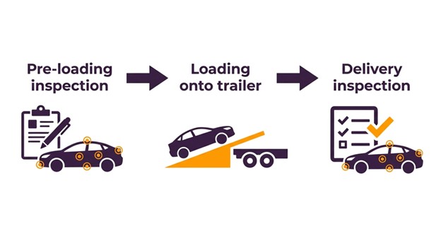 Moving To Another State Because Of New Career