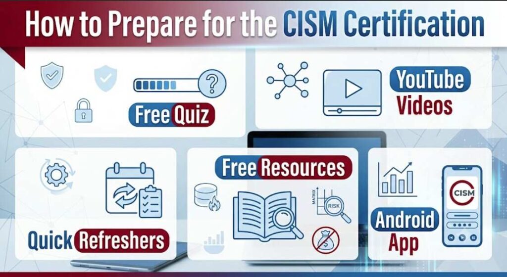 CISM Certification Guide: Best Free and Paid Study Resources - 400 Questions