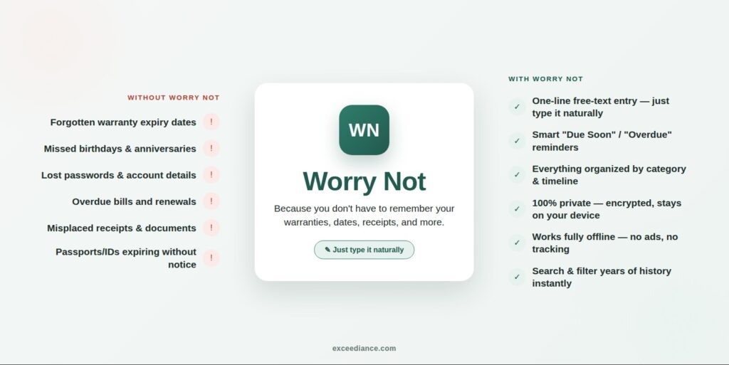 Worry Not: The Free Tool That Remembers Your Life